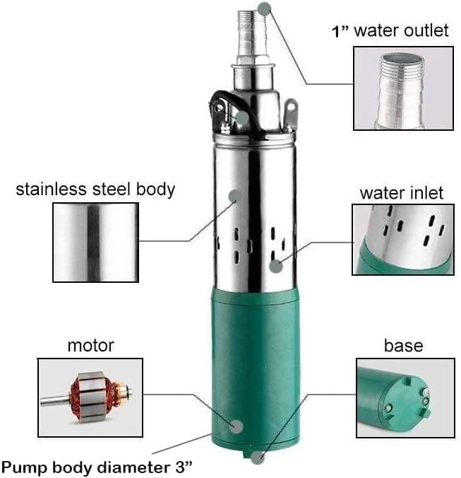 Solar pump irrigation kit Model 24v/250w